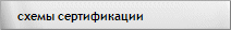 Схемы подтверждения соответствия