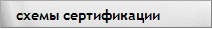 Схемы подтверждения соответствия